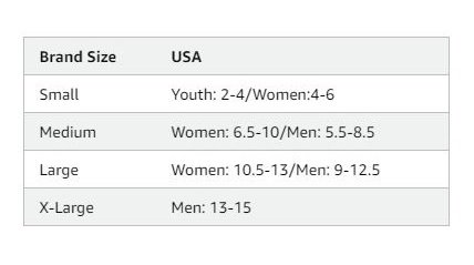 Mens Cushion Golf Ankle Socks - 3 Pairs